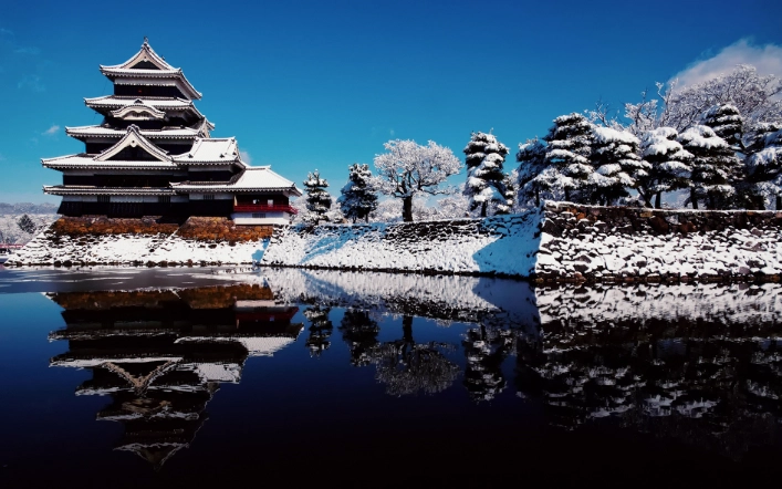 Japan winter itinerary 7 days