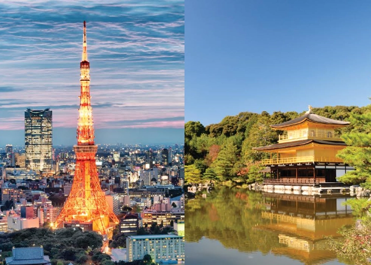 tokyo kyoto itinerary