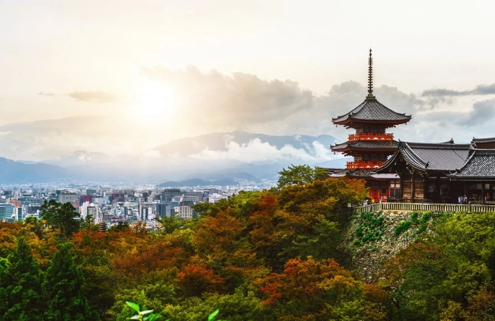 tokyo kyoto itinerary