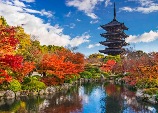 how many days in tokyo and kyoto