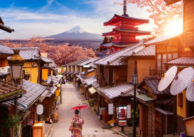 how many days in kyoto