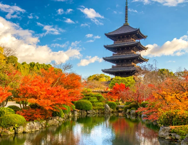 best places to visit in Japan