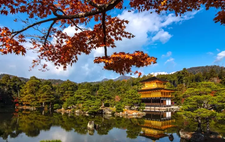 kyoto itinerary