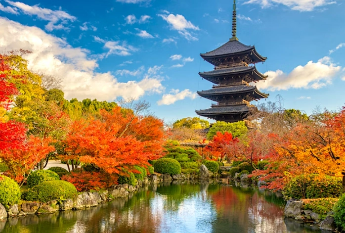 4 main islands of Japan 4 main islands of Japan