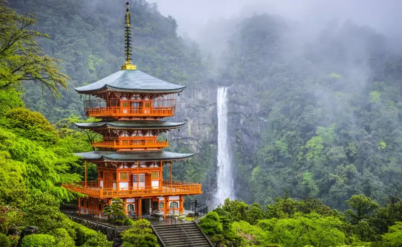 Japan states and regions Japan states and regions