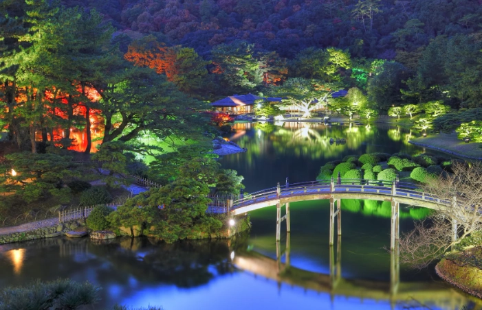 Shikoku itinerary