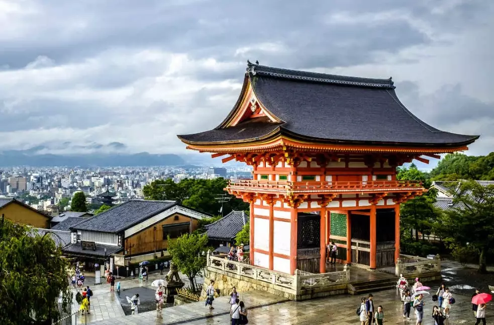 things to do in Kyoto