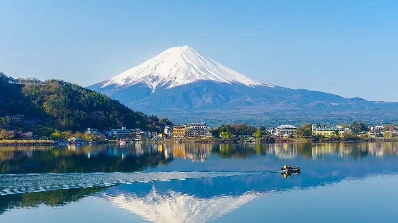 Japan travel itinerary