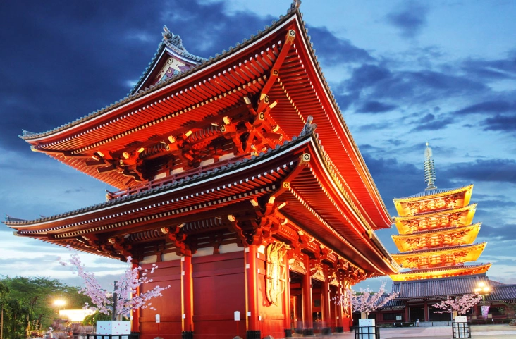 places to see in Tokyo Japan