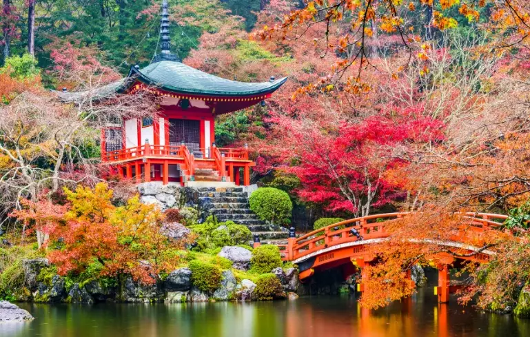 japan 14 day itinerary