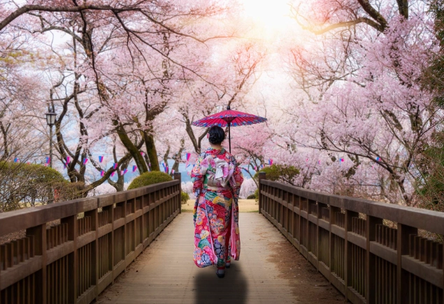 best places to visit in Japan best places to visit in Japan