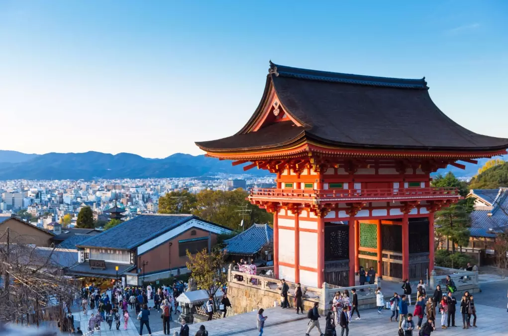 best temples in kyoto