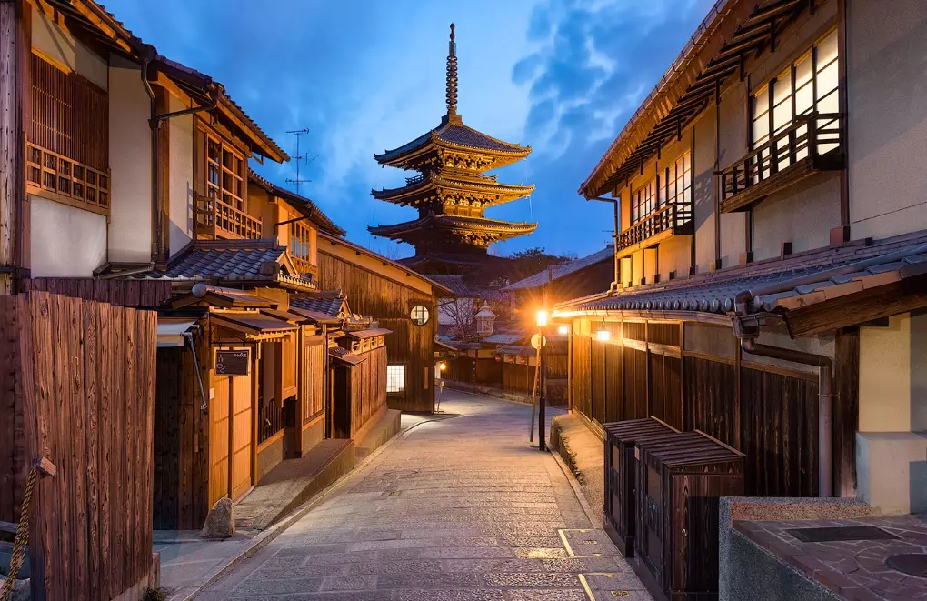 kyoto itinerary