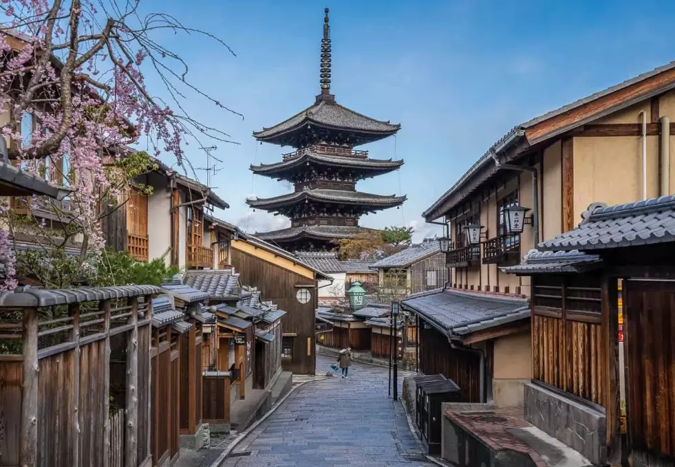 kyoto itinerary