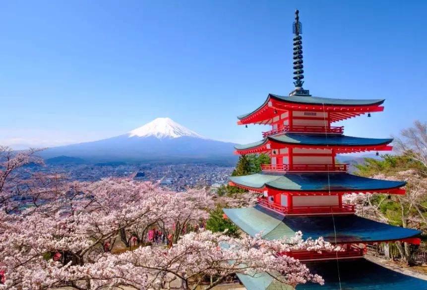 best places to visit Japan