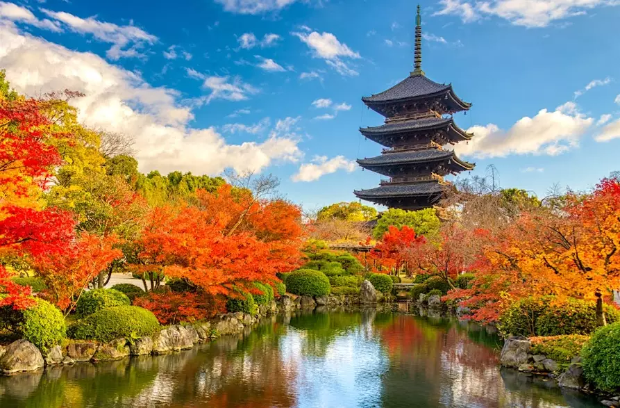 best places to visit Japan