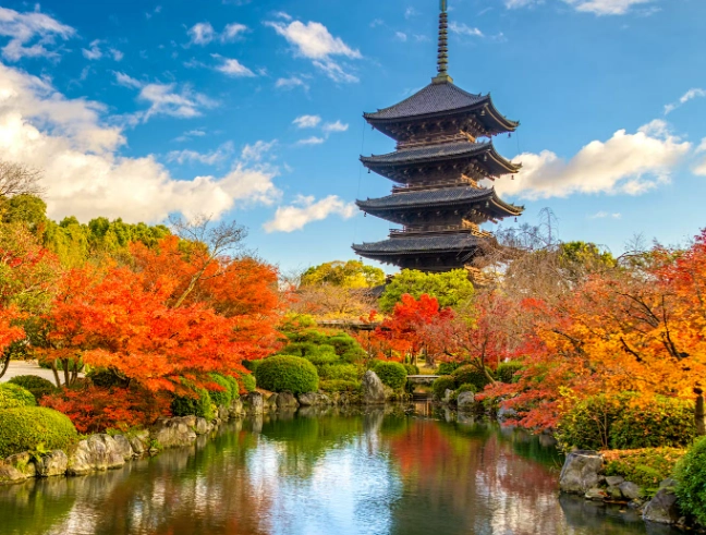 places to see in japan