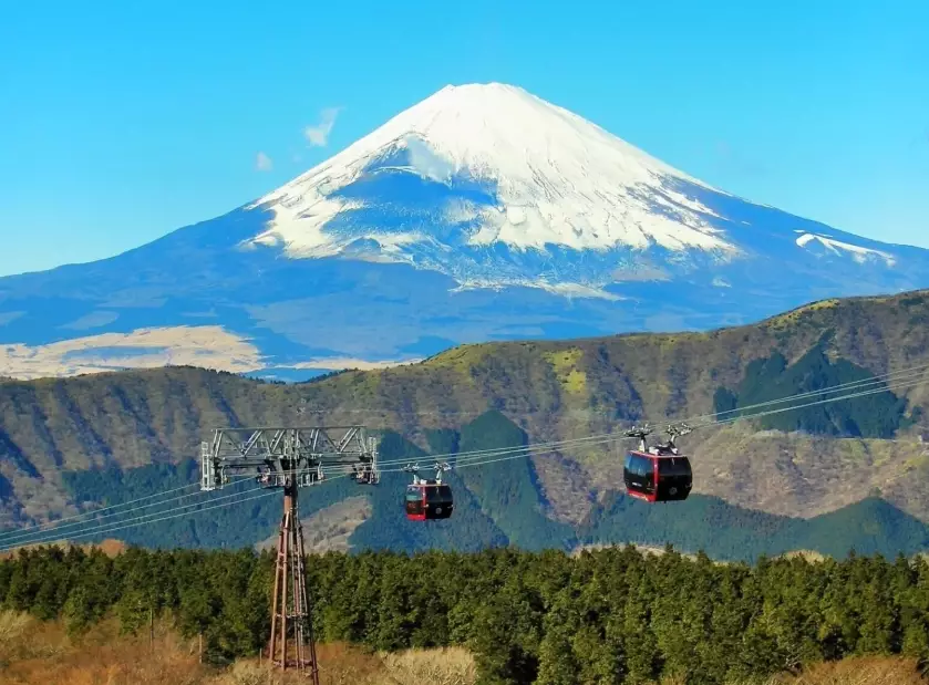 fuji japan itinerary