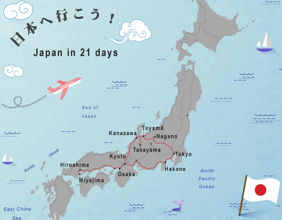 best Japan itinerary