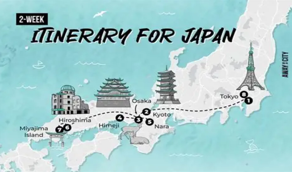 2 week Japan itinerary Tokyo, Kyoto, Osaka