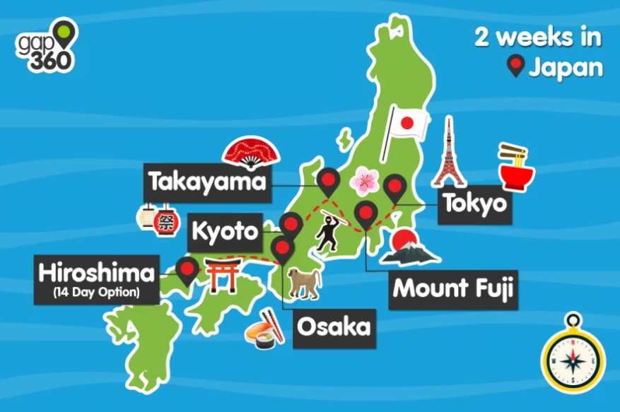 Japan family itinerary 14 days Japan family itinerary 14 days