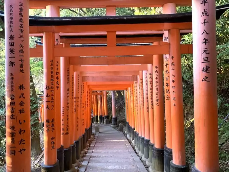 Tokyo Kyoto Osaka itinerary