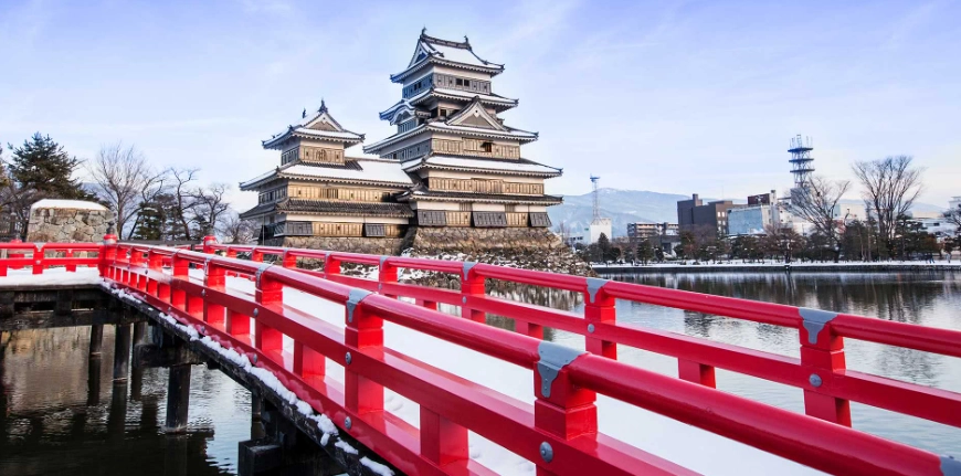 Japan itinerary winter Japan itinerary winter