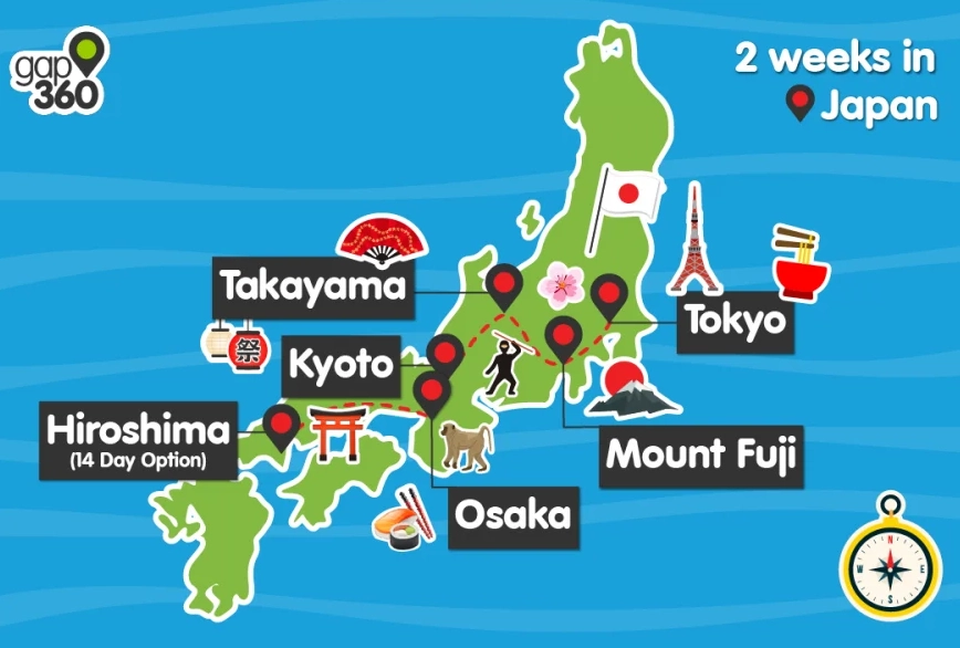 Tokyo Kyoto Osaka travel plan