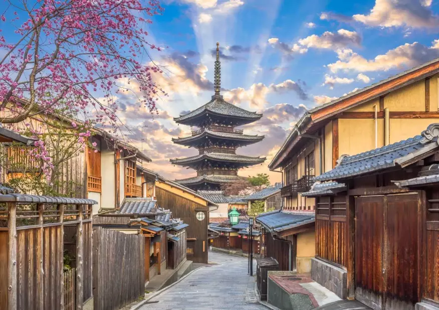 one day Kyoto itinerary