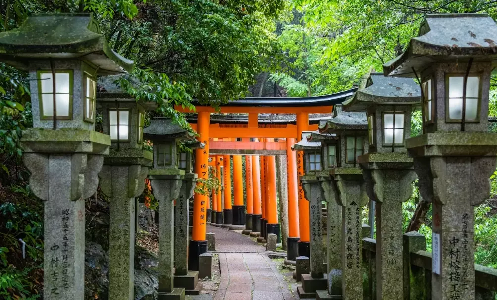what to do in Kyoto
