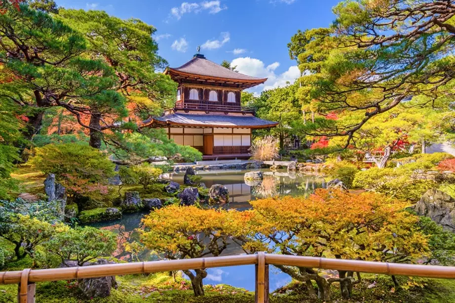 kyoto itinerary 3 days