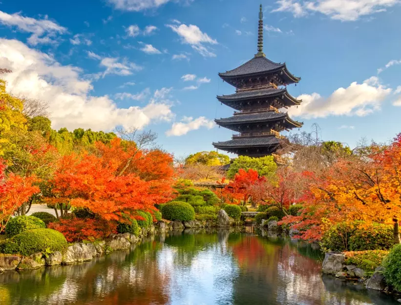 Japan travel requirements 2025 Japan travel requirements 2025